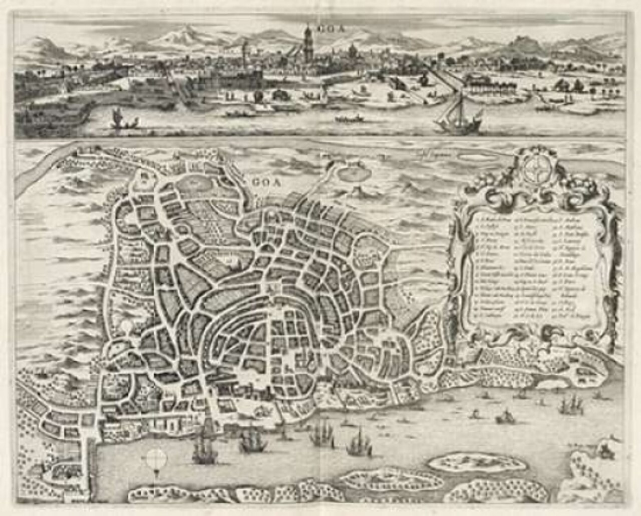 View of Goa Poster Print by Johannes Jansonnius Wassberger - Item # VARPDXMIF02